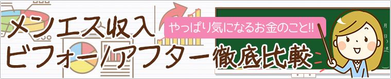 現役セラピストさんのビフォー/アフター徹底比較